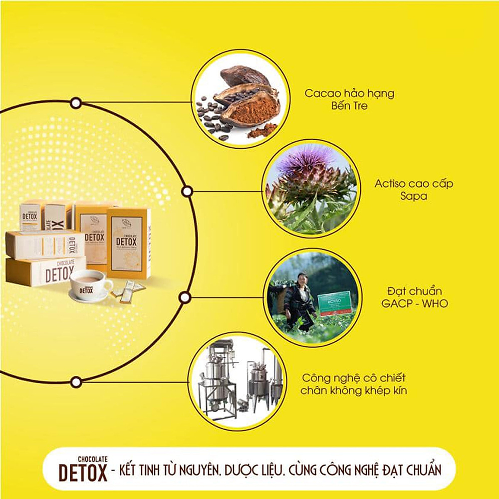 Thức Uống Bổ Dưỡng Chocolate Detox TraphacoSapa