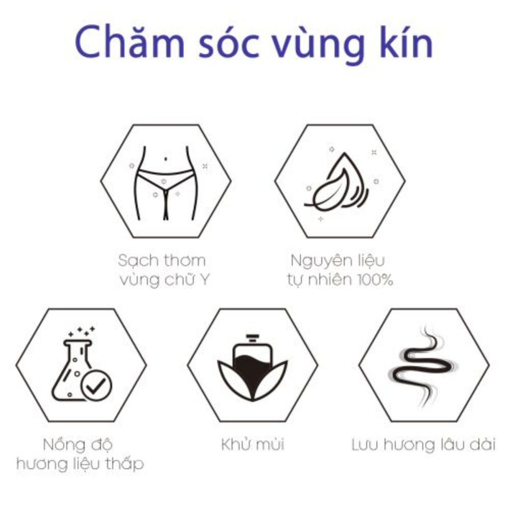 Nước Hoa Vùng Kín Cho Phái Nữ Whisis Love Secret Inner Perfume